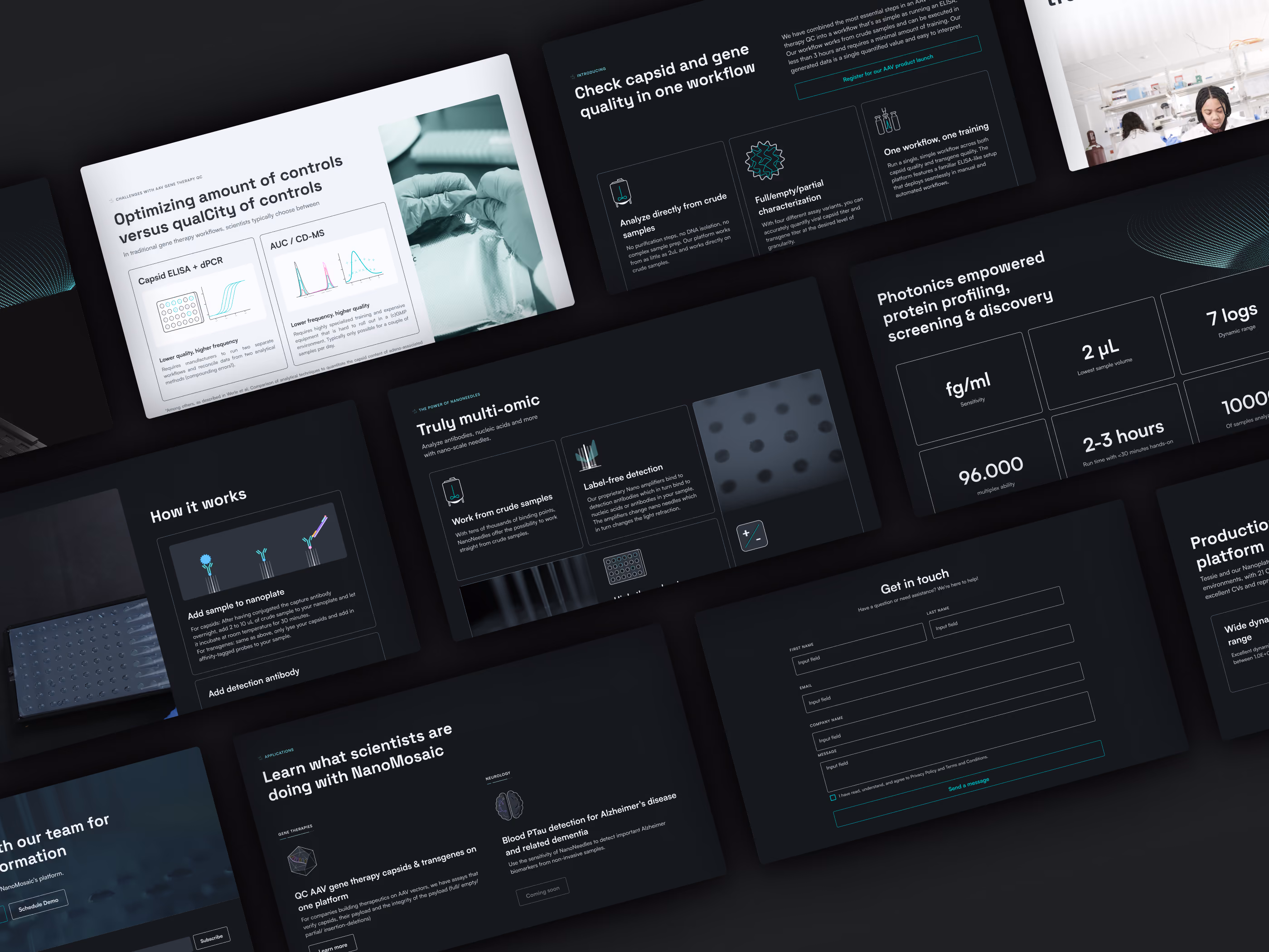Slides from the NanoMosaic scientific and sales decks