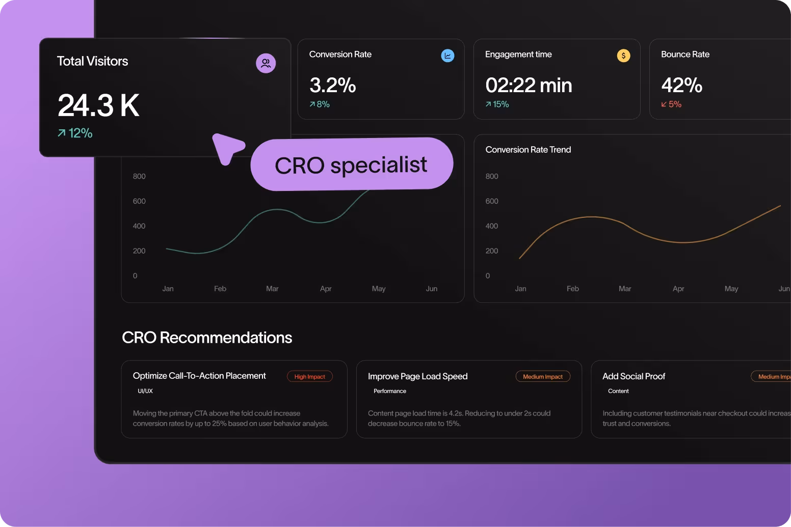 Illustration for Optimize from day one.