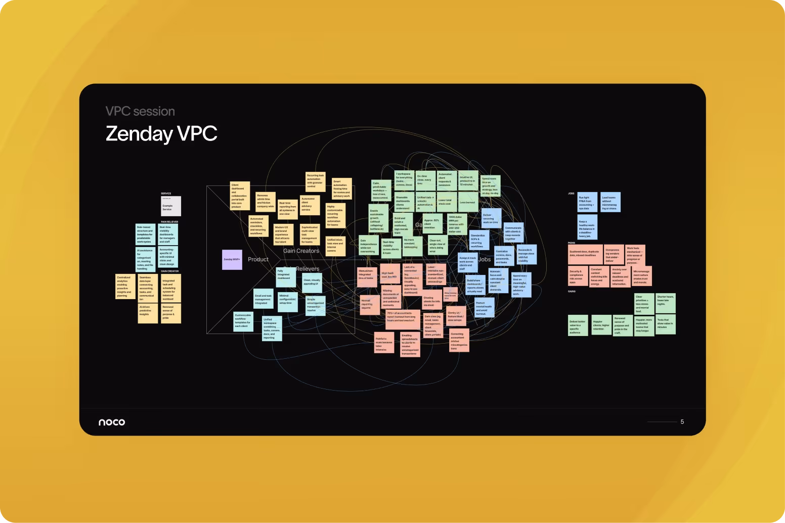 Illustration for Fix your brand in 3 weeks. Forever.