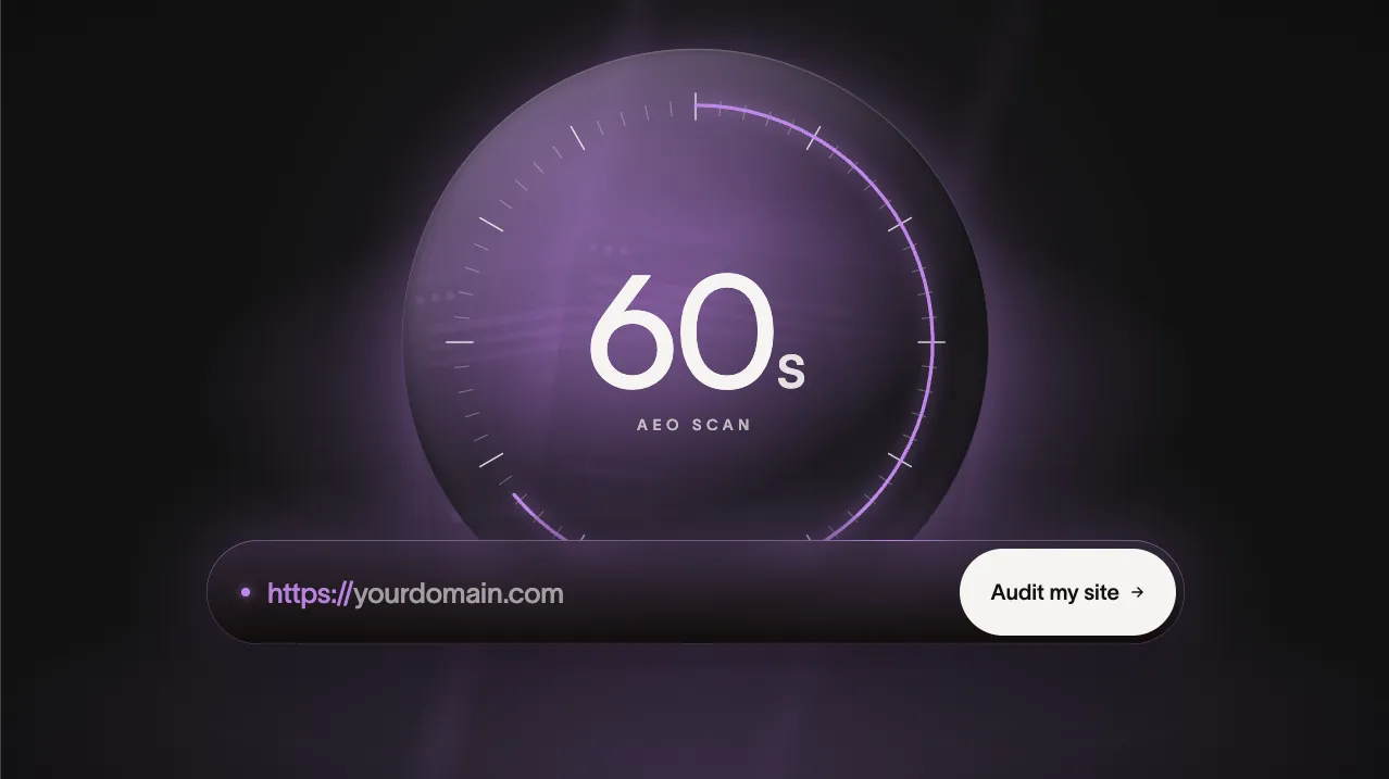 B2B SaaS website audit showing AEO readiness score across five dimensions