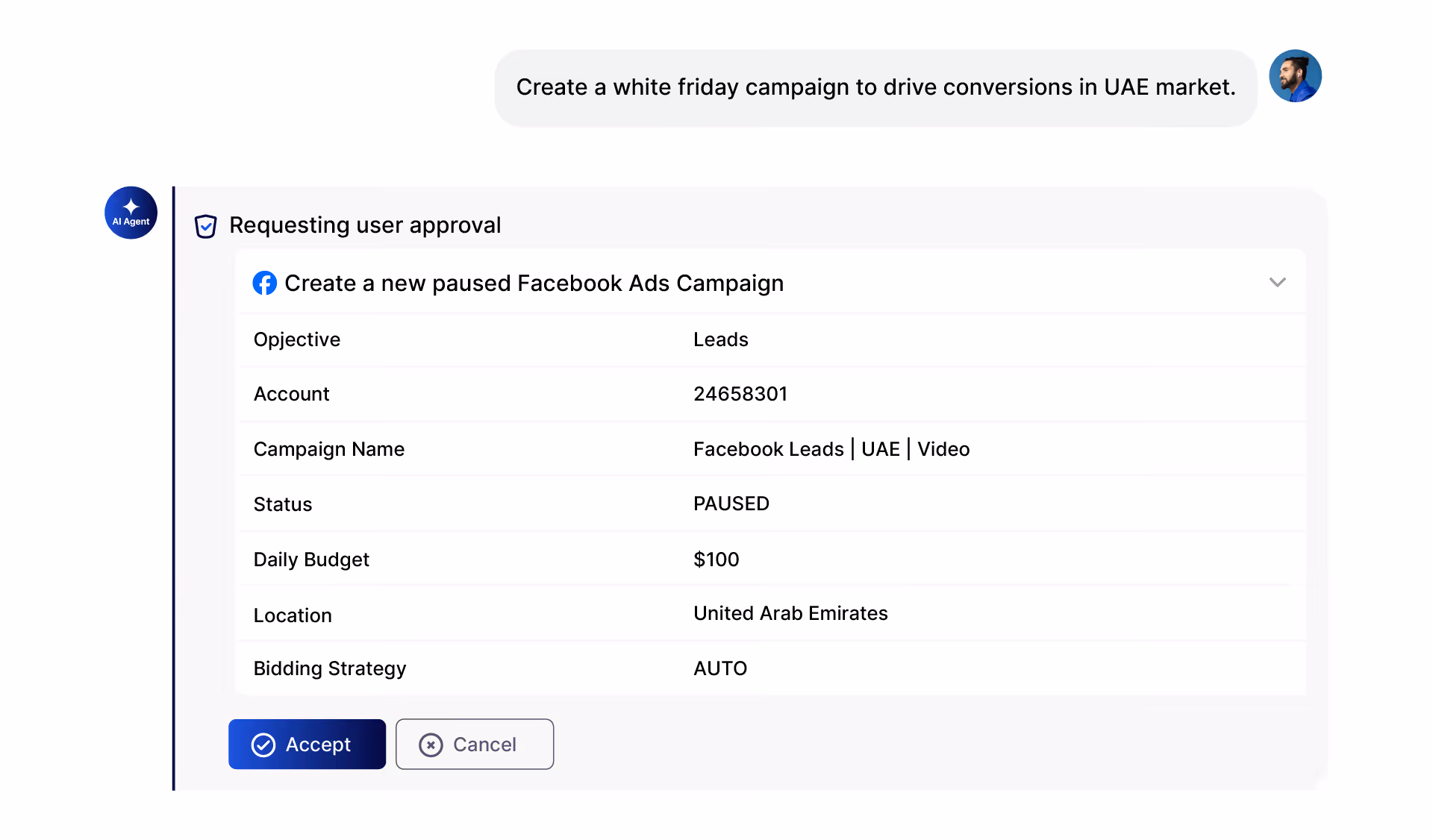 User message requesting a White Friday campaign for UAE market with a Google Ads campaign creation approval form showing account 225481501, campaign named GA4 Audits UAE Search, paused status, $50 daily budget, UAE location, and manual CPC bidding.