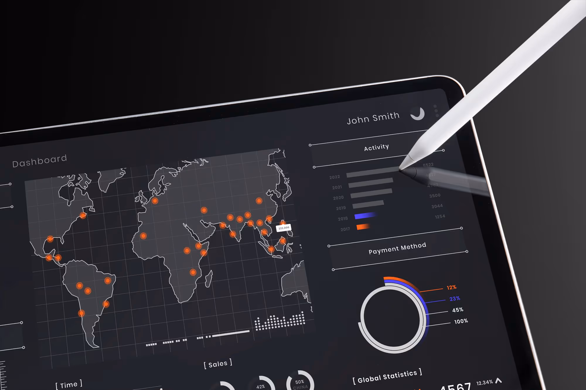 Tablet screen displaying a dark-themed dashboard with a world map marked by orange location dots, an activity bar chart for years 2017-2022, and a circular payment method chart, with a stylus pointing at the activity section.
