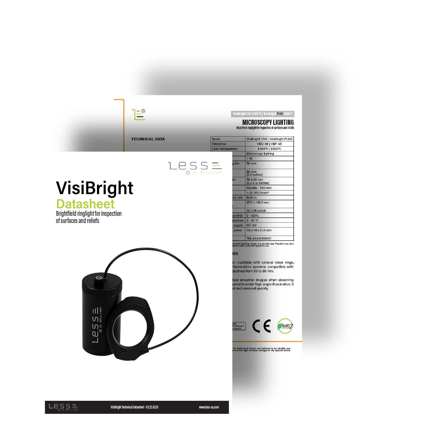 LuxiRing Datasheet