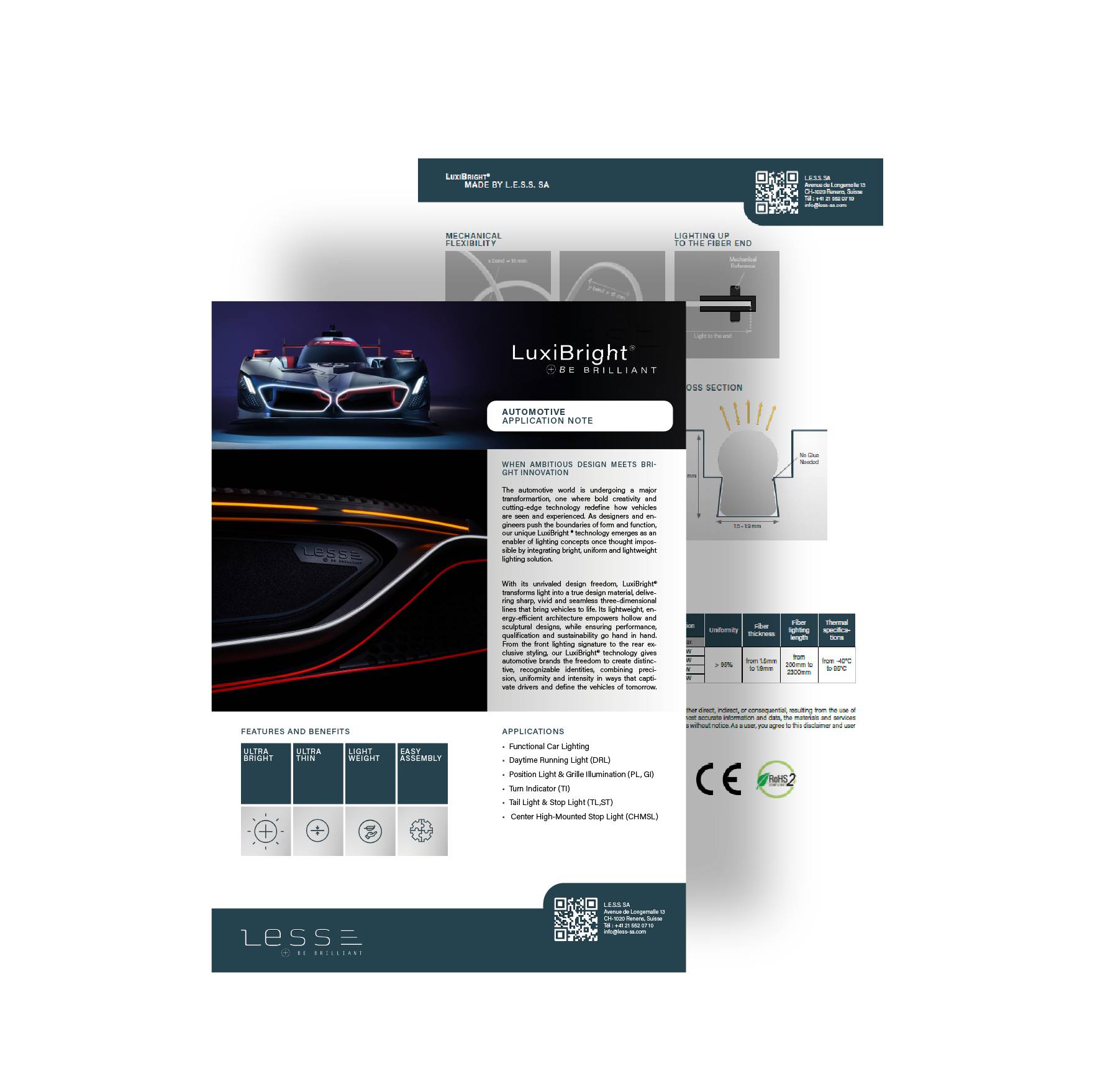 LuxiBright Discovery Automotive Application Note