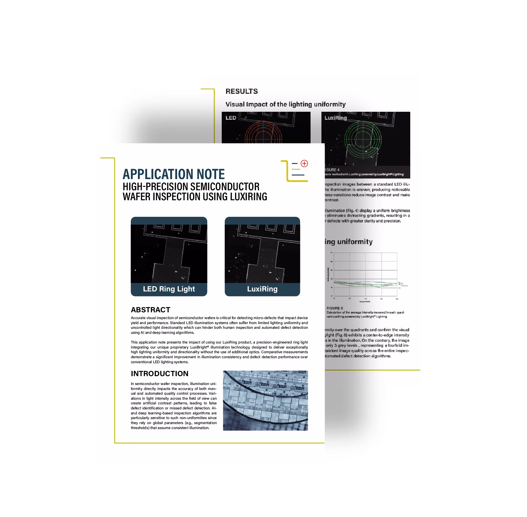LuxiRing vs LED Ring Application Note