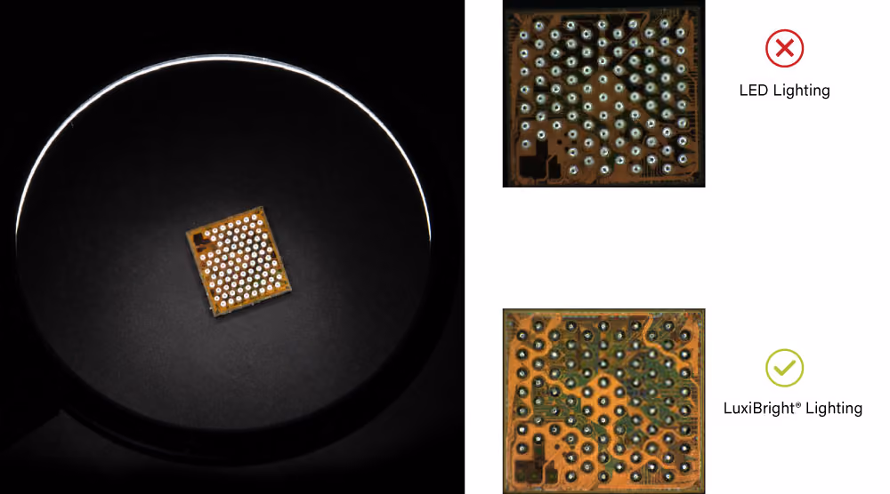 LED vs LuxiBright Comparison