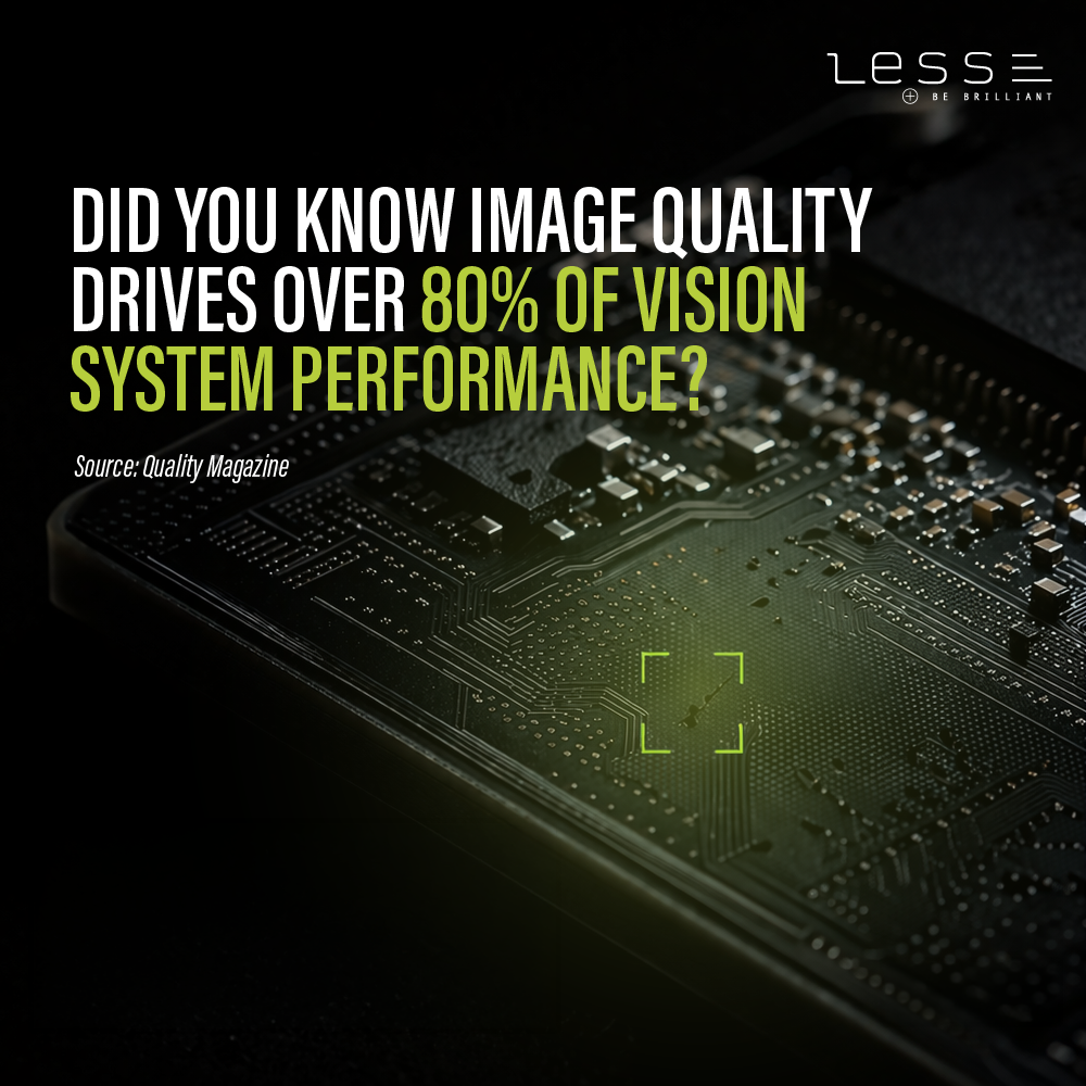 Image quality: a key driver of machine vision performance