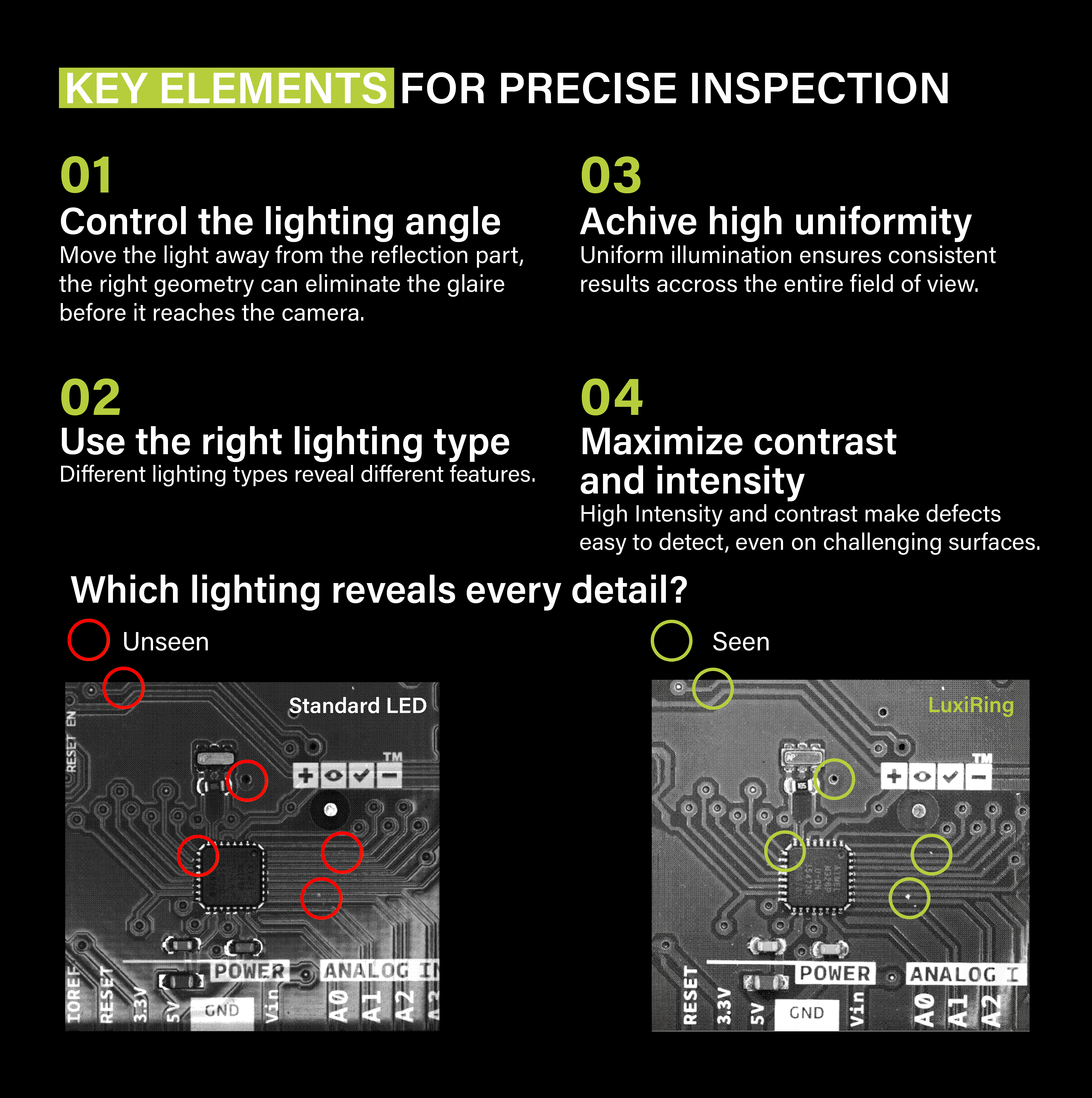 How to optimize image quality through lighting