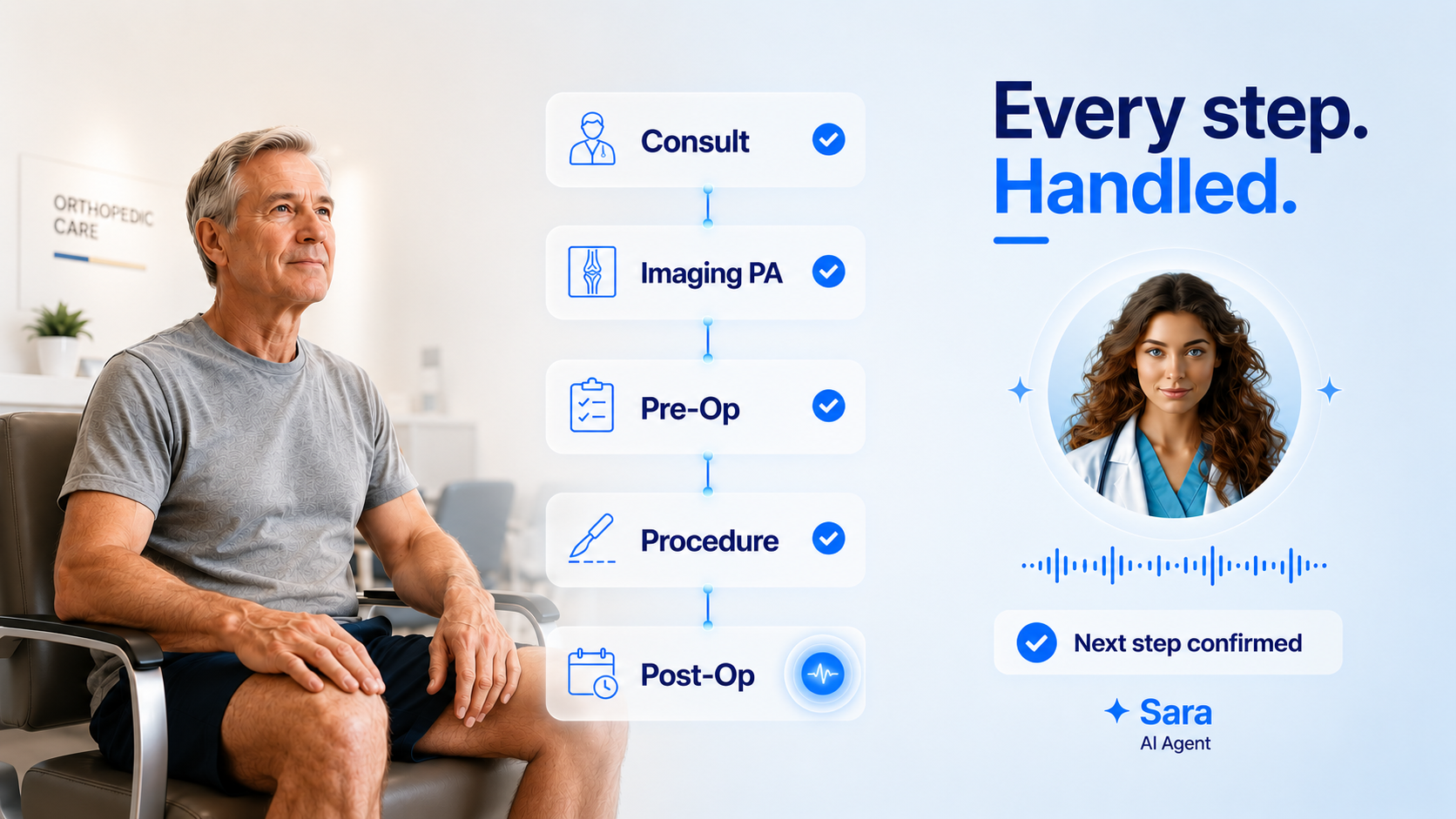 AI in Orthopedic 