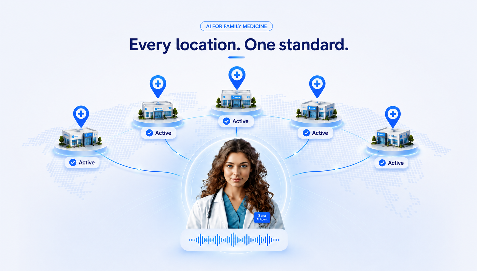 AI in Orthopedic 