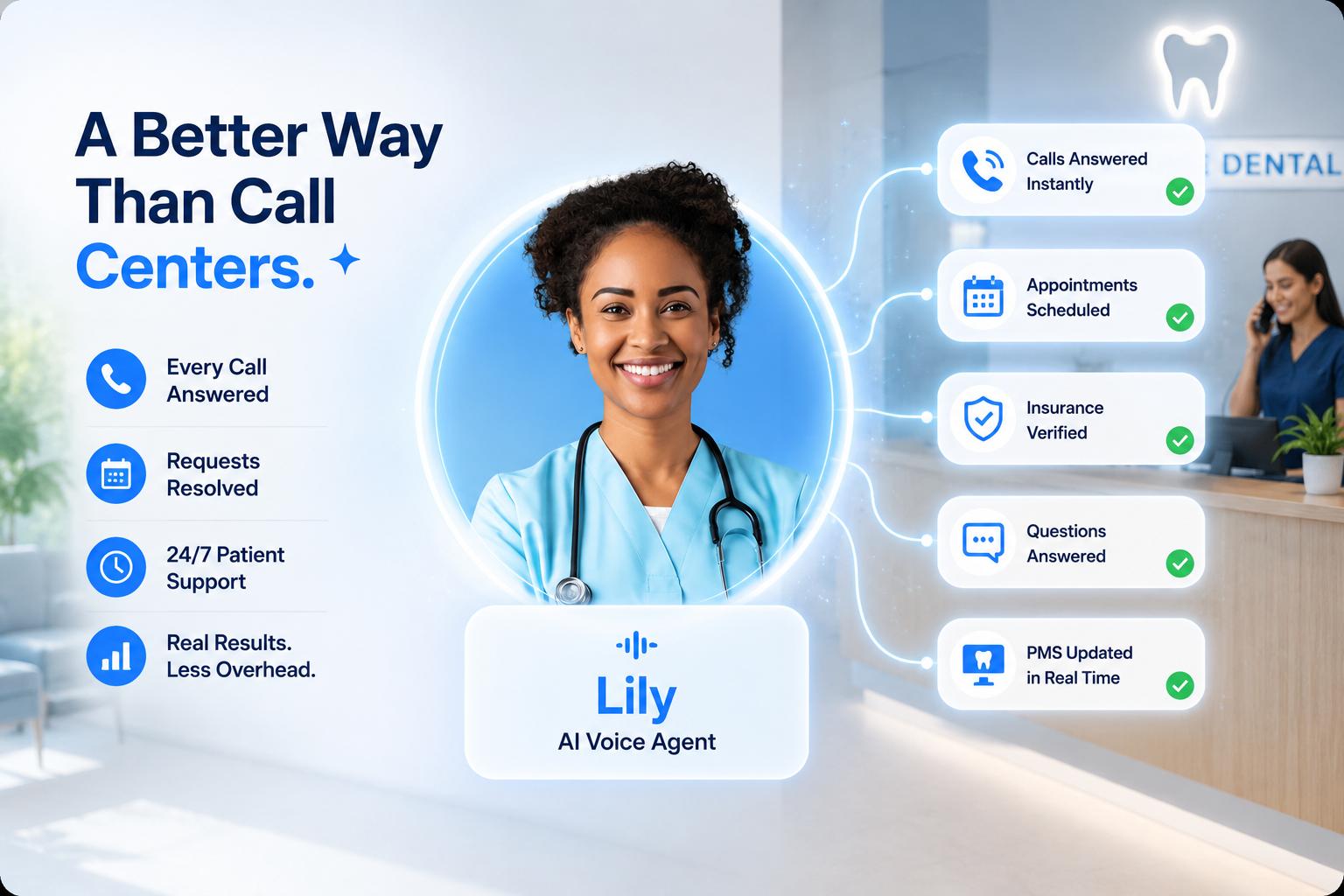 Lily AI Voice Agent providing an AI-powered alternative to healthcare call centers with instant patient support, appointment scheduling, and real-time practice updates.