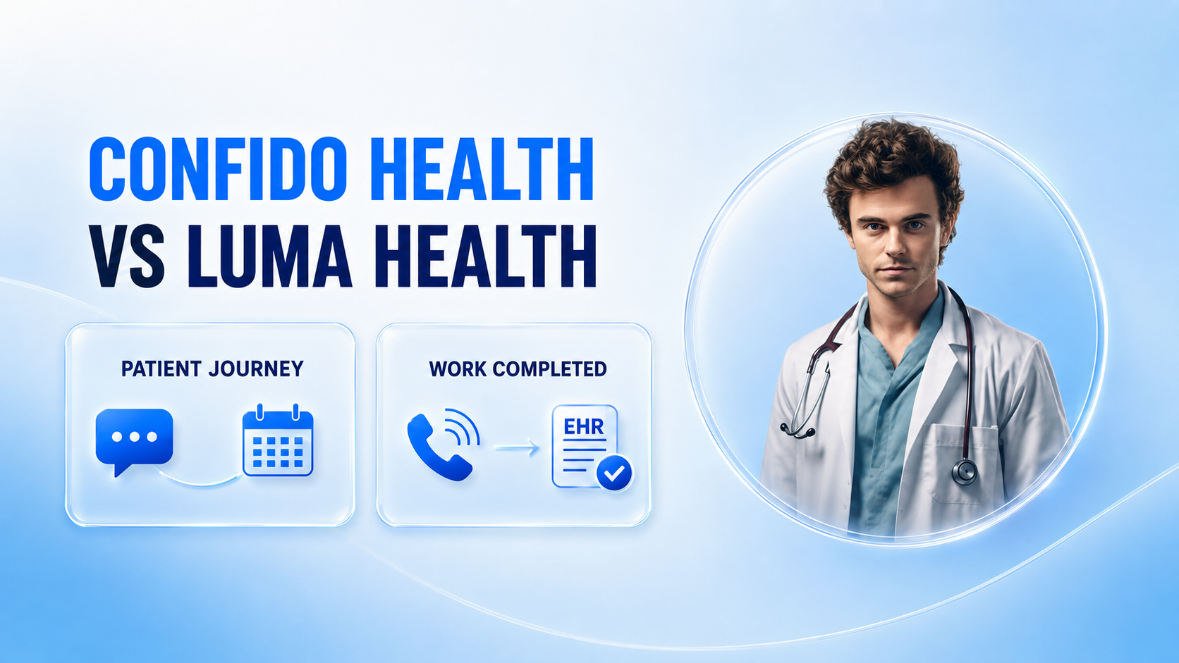 Confido Health vs Luma Health comparison showing patient journey and completed EHR workflows with an AI healthcare agent.