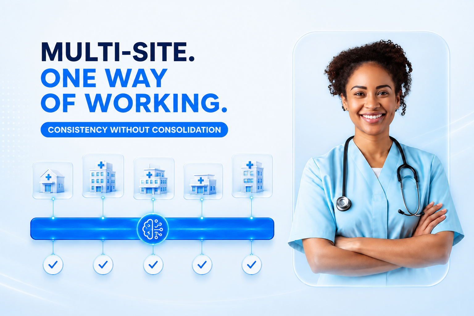 Lily, a healthcare AI agent, beside five healthcare locations connected through one AI operating layer to illustrate consistent multi-site healthcare operations without system consolidation.