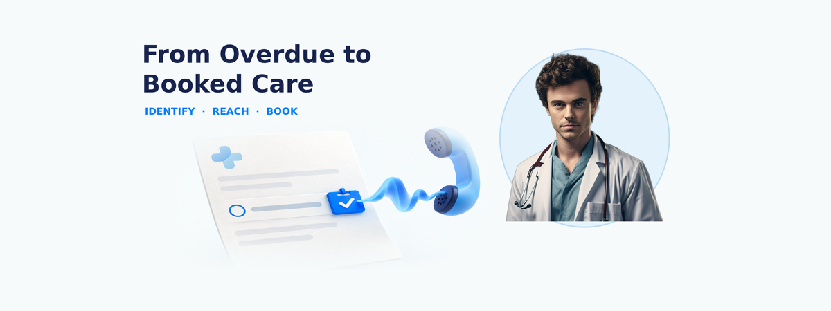 Ryan illustrates AI patient outreach in healthcare, where an overdue care item leads to a phone conversation and a booked visit.