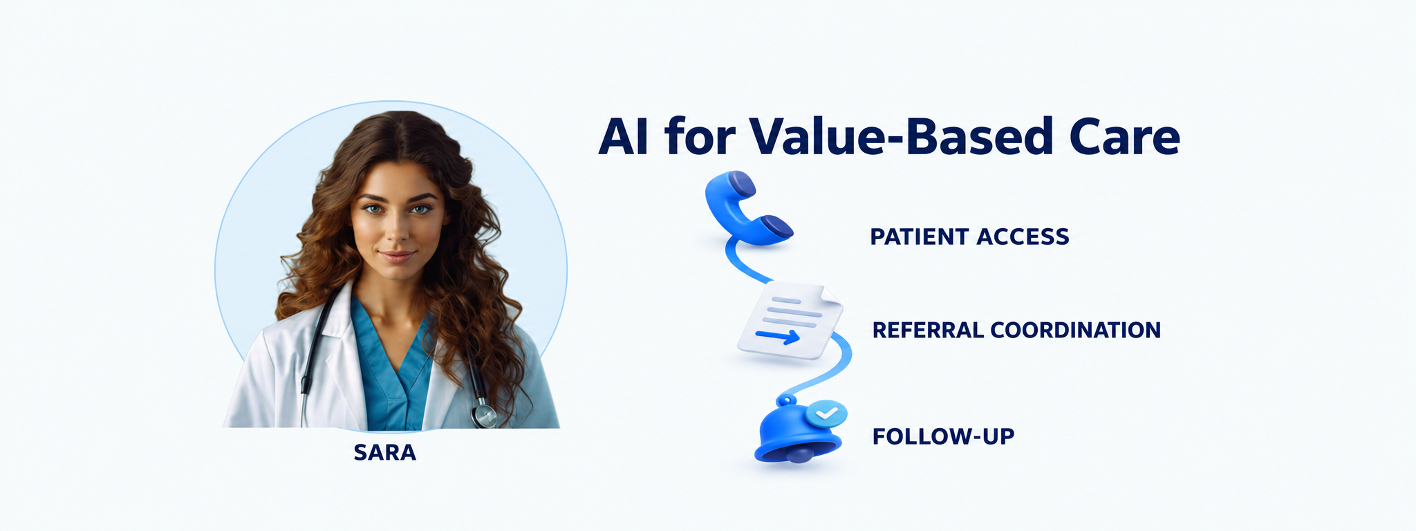 Sara represents healthcare AI supporting value-based care through easier patient access, coordinated referrals, and consistent follow-up between visits.