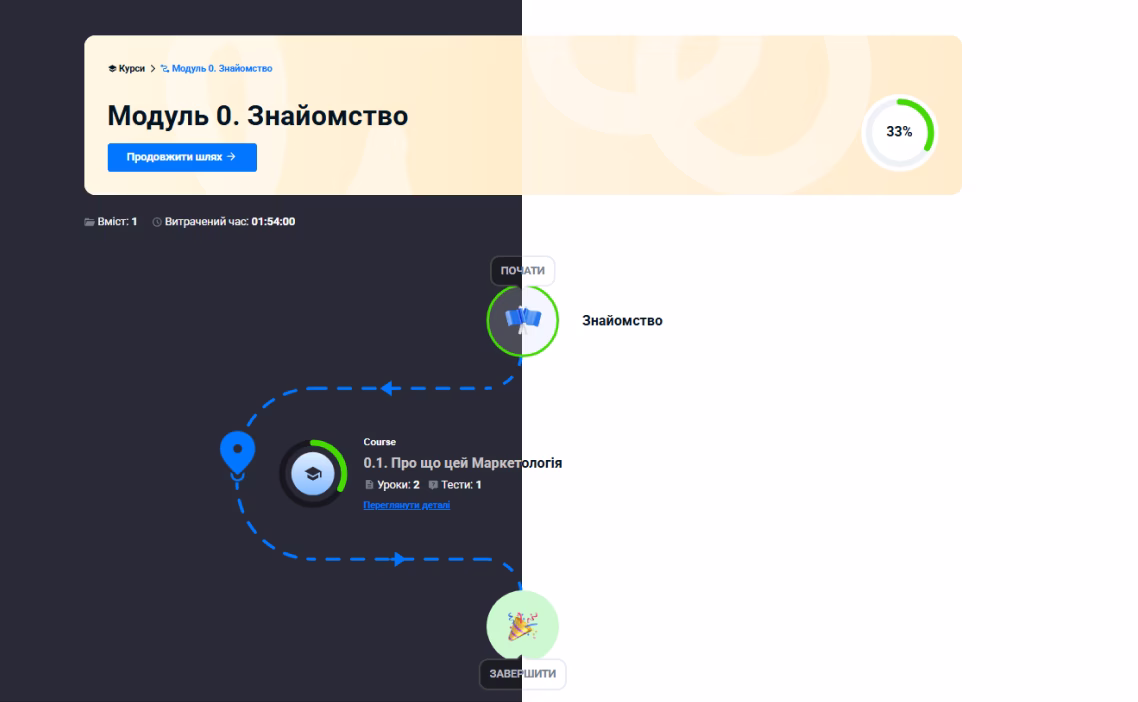 Course interface showing Module 0 titled 'Знайомство' with 33% progress and a timeline including lessons and tests in Ukrainian.