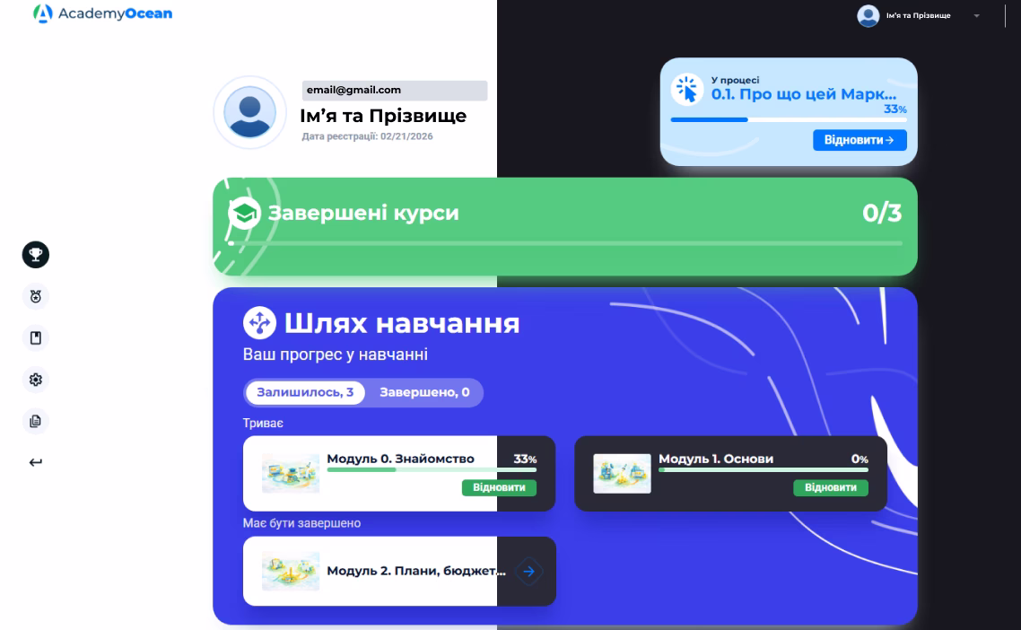 Dashboard of an online learning platform named AcademyOcean showing user profile, course completion status, and progress in learning modules with percentage completion bars and update buttons.