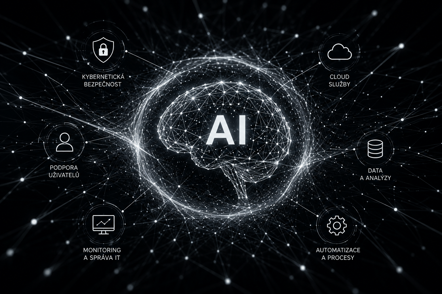 AI ve firemním IT: Jak oddělit skutečný přínos od marketingového hype