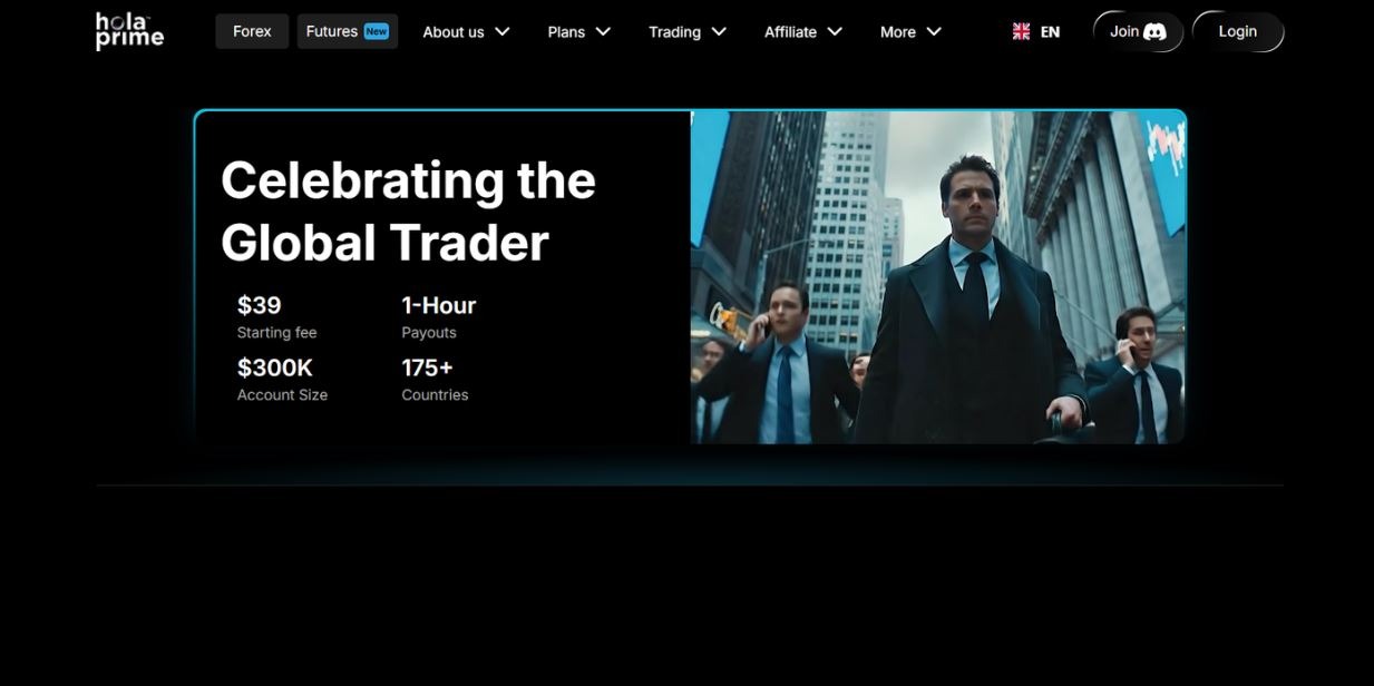 Fastest payout prop firm Hola Prime offering 1-hour payouts and global trading accounts