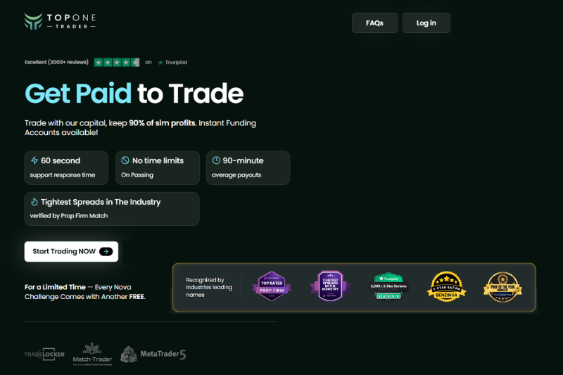 Screenshot of TopOne Trader showcasing best prop firm for scalpers and funded accounts.