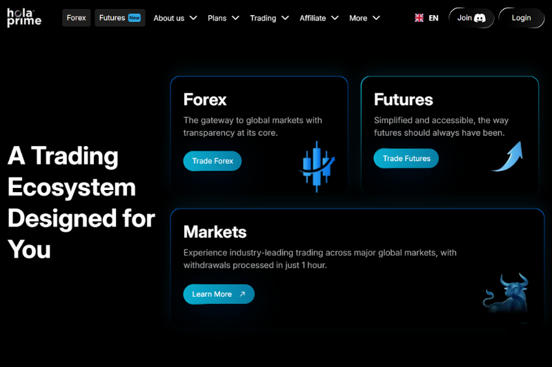 Screenshot of Hola Prime, a best prop firm for scalpers, showcasing trading markets.
