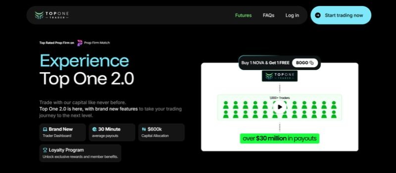 Top One Trader homepage highlighting the Top One 2.0 trading program, fast payouts, capital allocation, and loyalty benefits