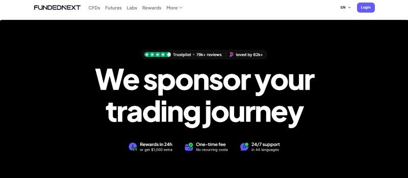 FundedNext homepage highlighting its prop trading program with fast rewards, a one-time fee, and 24/7 trader support