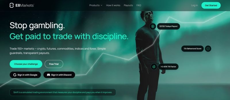 E8 Markets homepage highlighting its prop trading challenges across forex, crypto, futures, commodities, and indices