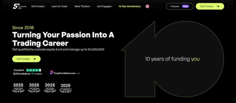 The5ers homepage highlighting its prop trading program and access to funded accounts with up to $4 million in capital