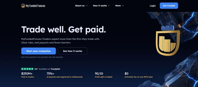 MyFundedFutures homepage highlighting trader evaluations, clear rules, fast payouts, and no activation fees.