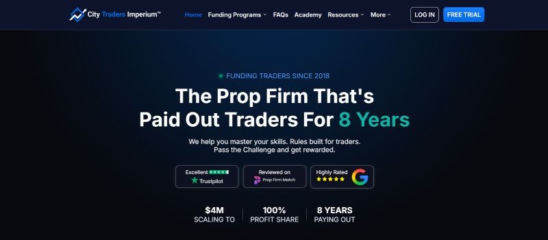 City Traders Imperium homepage highlighting its prop trading program with account scaling, profit sharing, and trader funding.