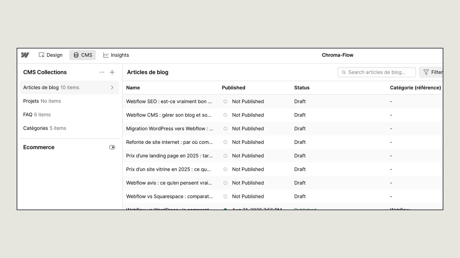 Collection Articles de blog dans le CMS Webflow Chroma Flow avec les contenus importés au statut brouillon