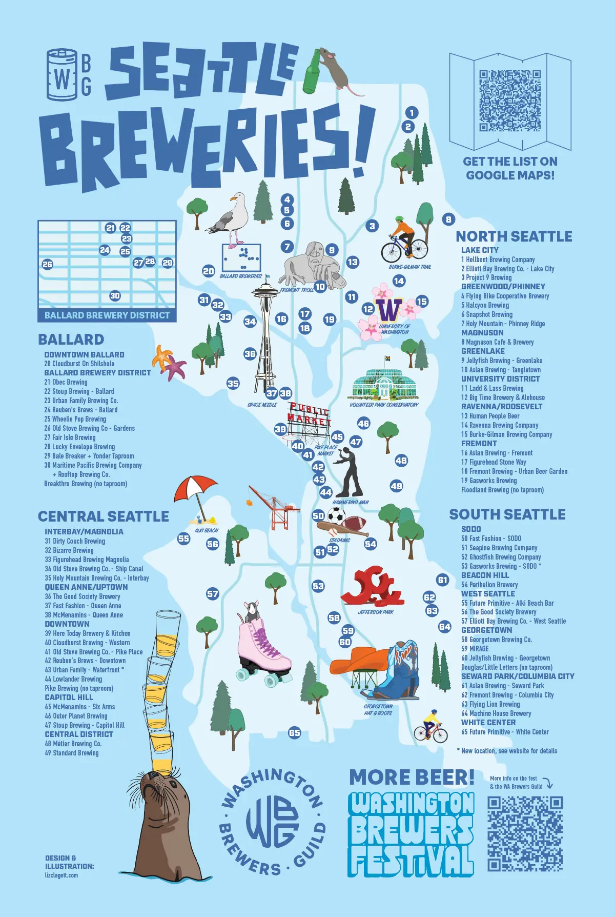 Seattle brewery map and neighborhood guide showing brewery locations across North, Central, South, and West Seattle