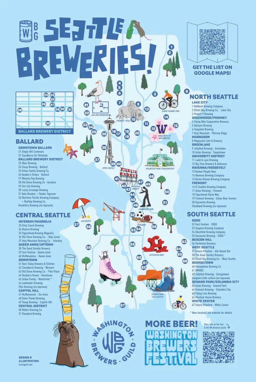 Seattle brewery map and neighborhood guide showing brewery locations across North, Central, South, and West Seattle