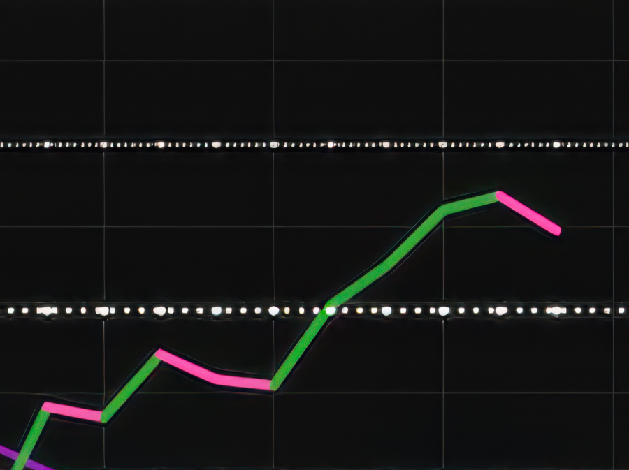  Image of the Dragon Eye Money Strength Indicator displaying momentum strength and directional market analysis data.