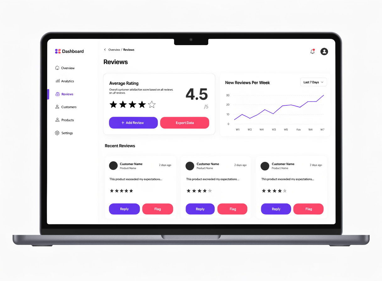 InvenBoost owner dashboard showing reviews and repeat visits