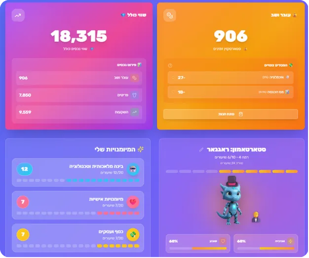 לוח הבקרה של אפליקציית StartUp Kid עם נקודות, יעדים, הישגים והתקדמות הדמות.