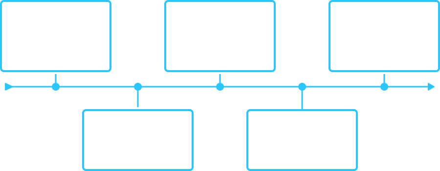 Timeline of Rothera July 2025 to May 2026