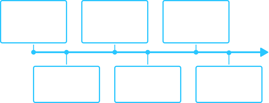 Timeline of Rothera July 2025 to May 2026