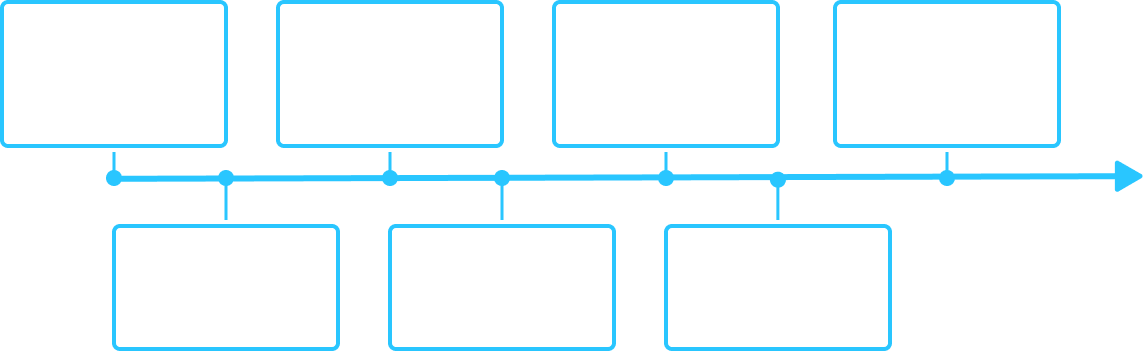 Timeline of Rothera July 2025 to May 2026