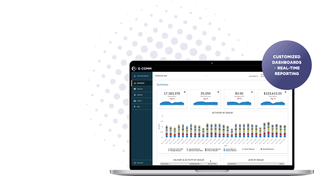 a laptop with metrics displayed