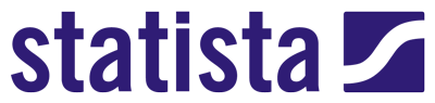 Statista logo