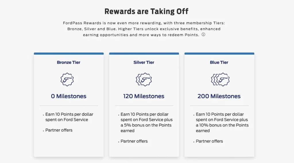 ford-rewards