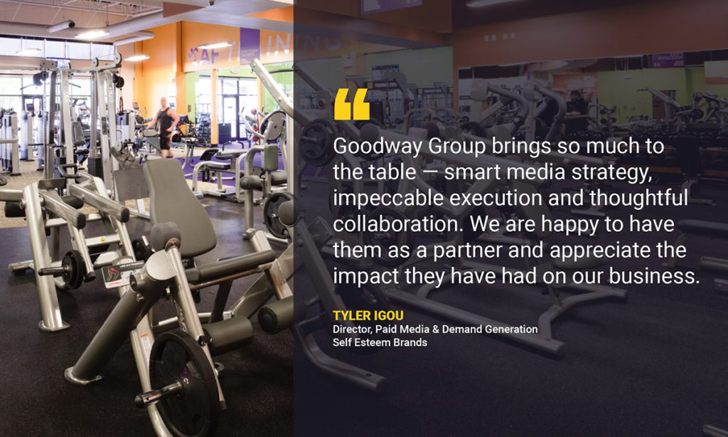 Anytime Fitness client testimonial infographic