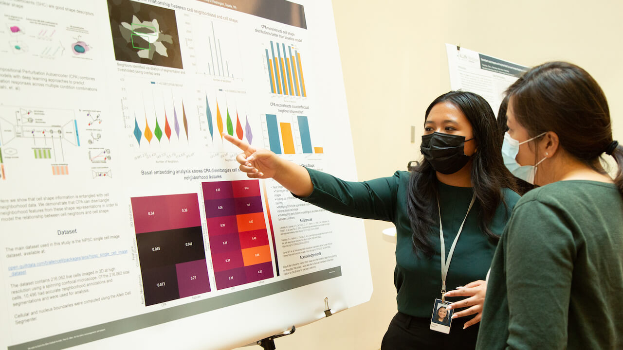 Two masked researchers present scientific research poster with data visualizations and charts at academic conference.