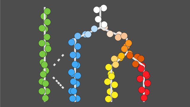 Molecular structure diagram showing color-coded chain atoms: green, blue, yellow, orange, and red spheres connected with bonds