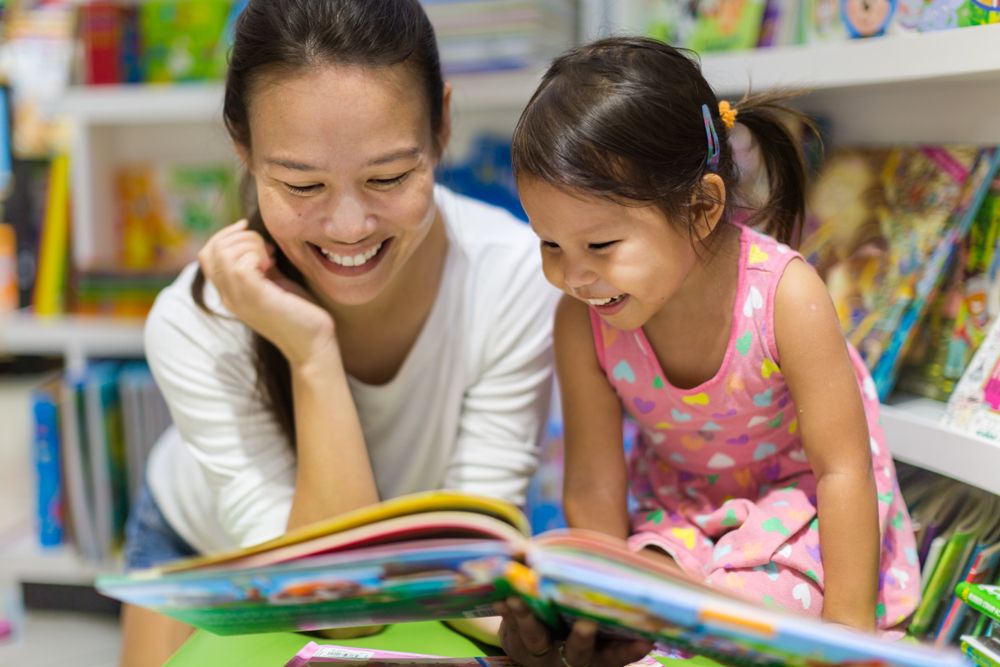 Lexile Reading Levels
