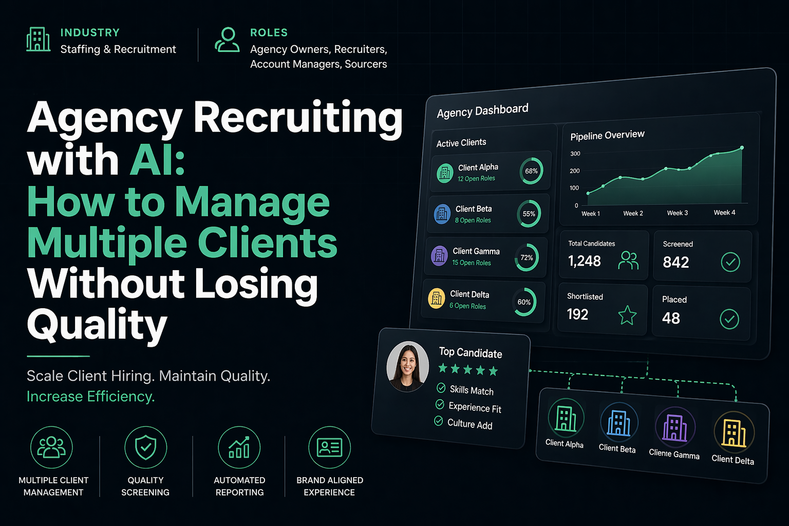 ai-recruiting-agency