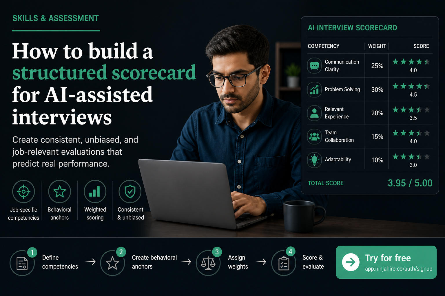 structured-scorecard-ai-interviews