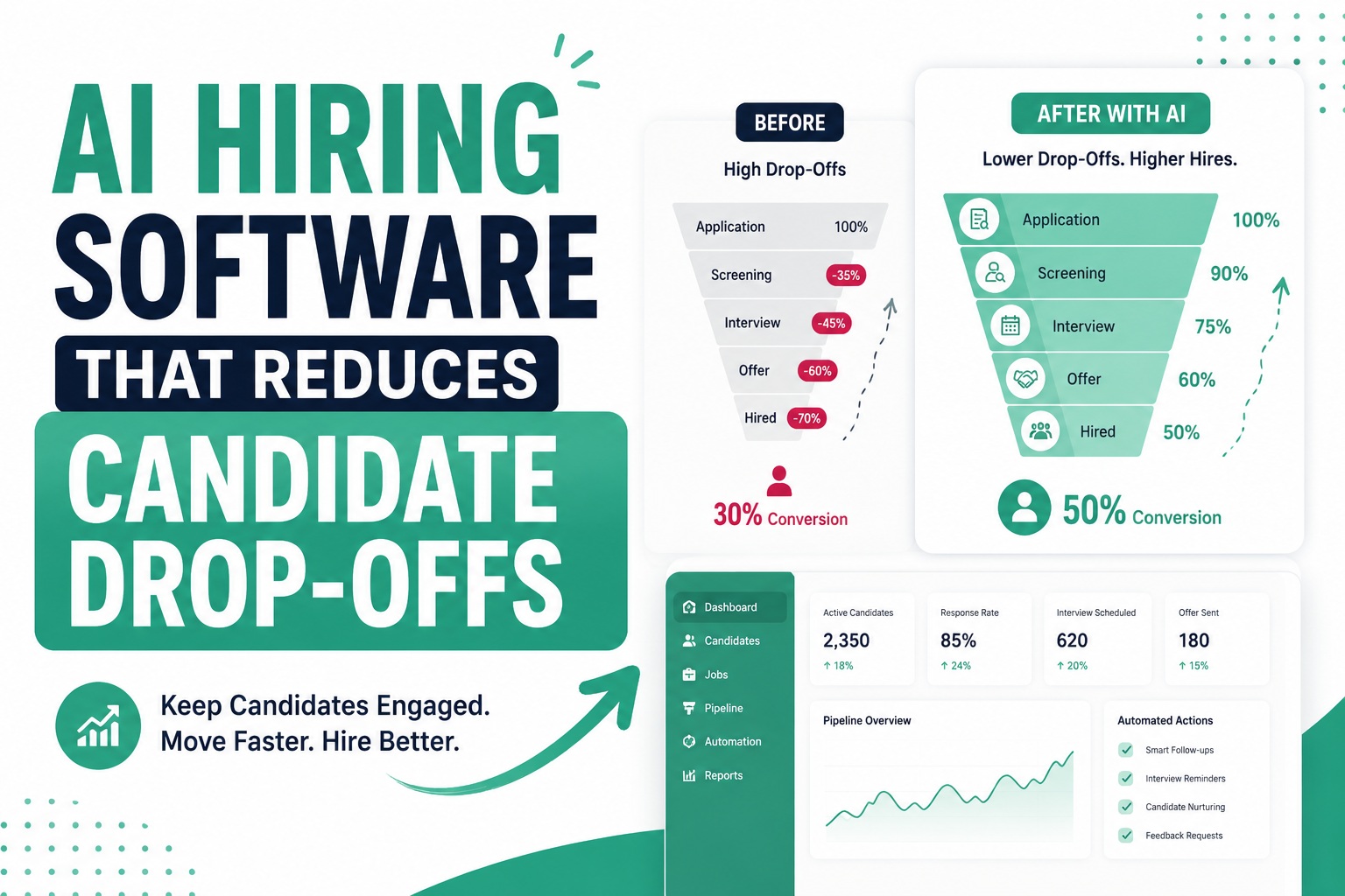ai-hiring-software